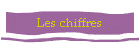 Les chiffres