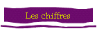 Les chiffres